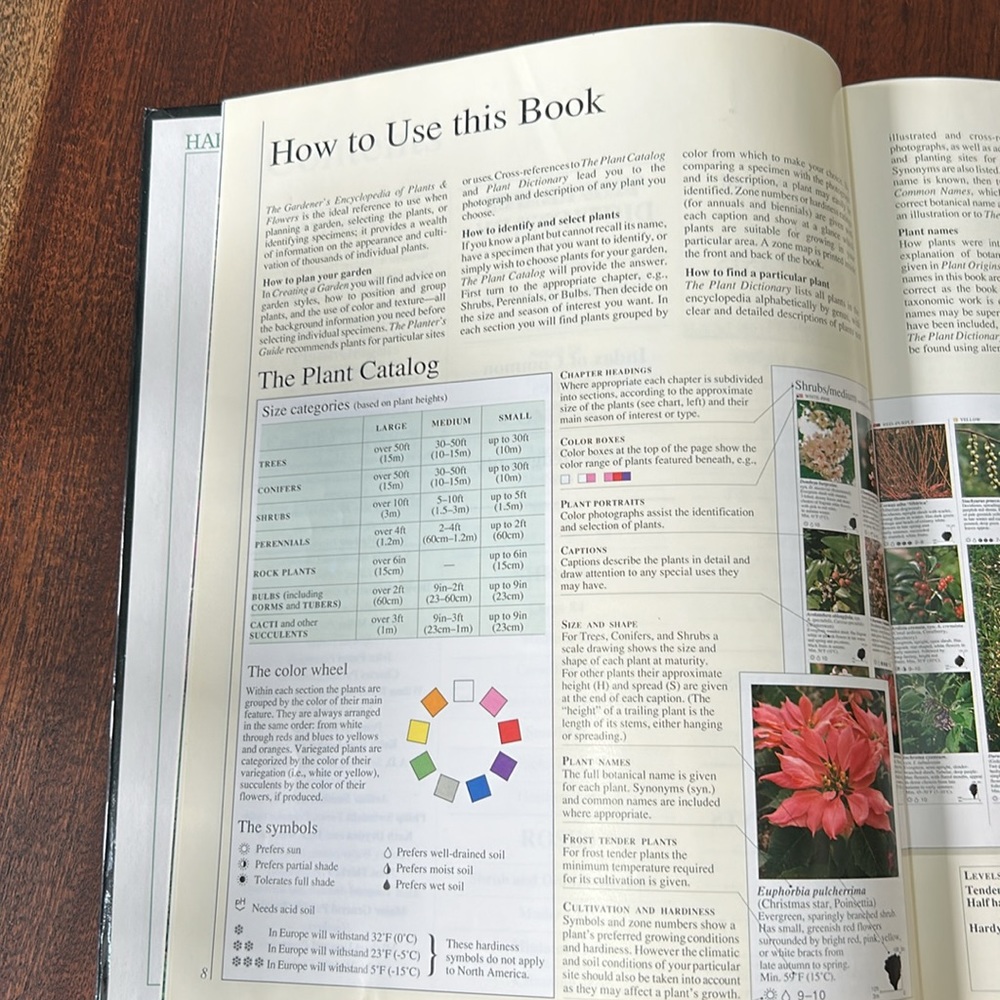 The Gardeners Encyclopedia of Plants and Flowers 1989 - Picture 9 of 10